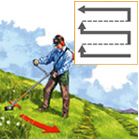 Blog &eacute;quip'jardin terrain pente