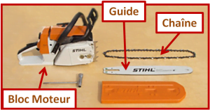 composants_tronconneuse_stihl